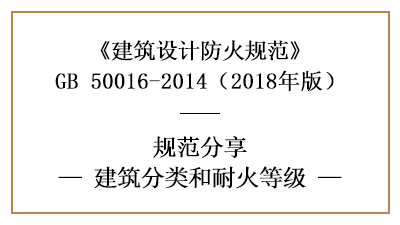 建筑的分類和耐火等級(jí)怎樣劃分？—四川國(guó)晉消防分享