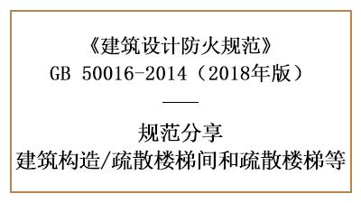 疏散樓梯間與疏散樓梯在建筑防火設(shè)計中的要求—四川國晉消防分享
