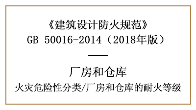 廠房、倉庫的火災危險性及耐火等級劃分—四川國晉消防分享