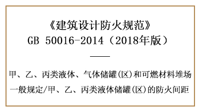 防火設(shè)計(jì)中液體儲(chǔ)罐(區(qū))的防火間距要求—四川國(guó)晉消防分享