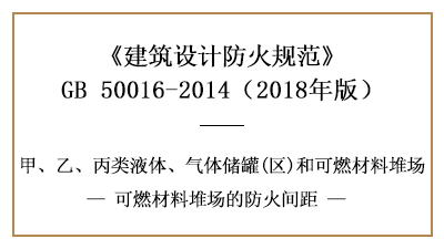 可燃材料堆場(chǎng)與建筑之間的防火間距—四川國(guó)晉消防分享
